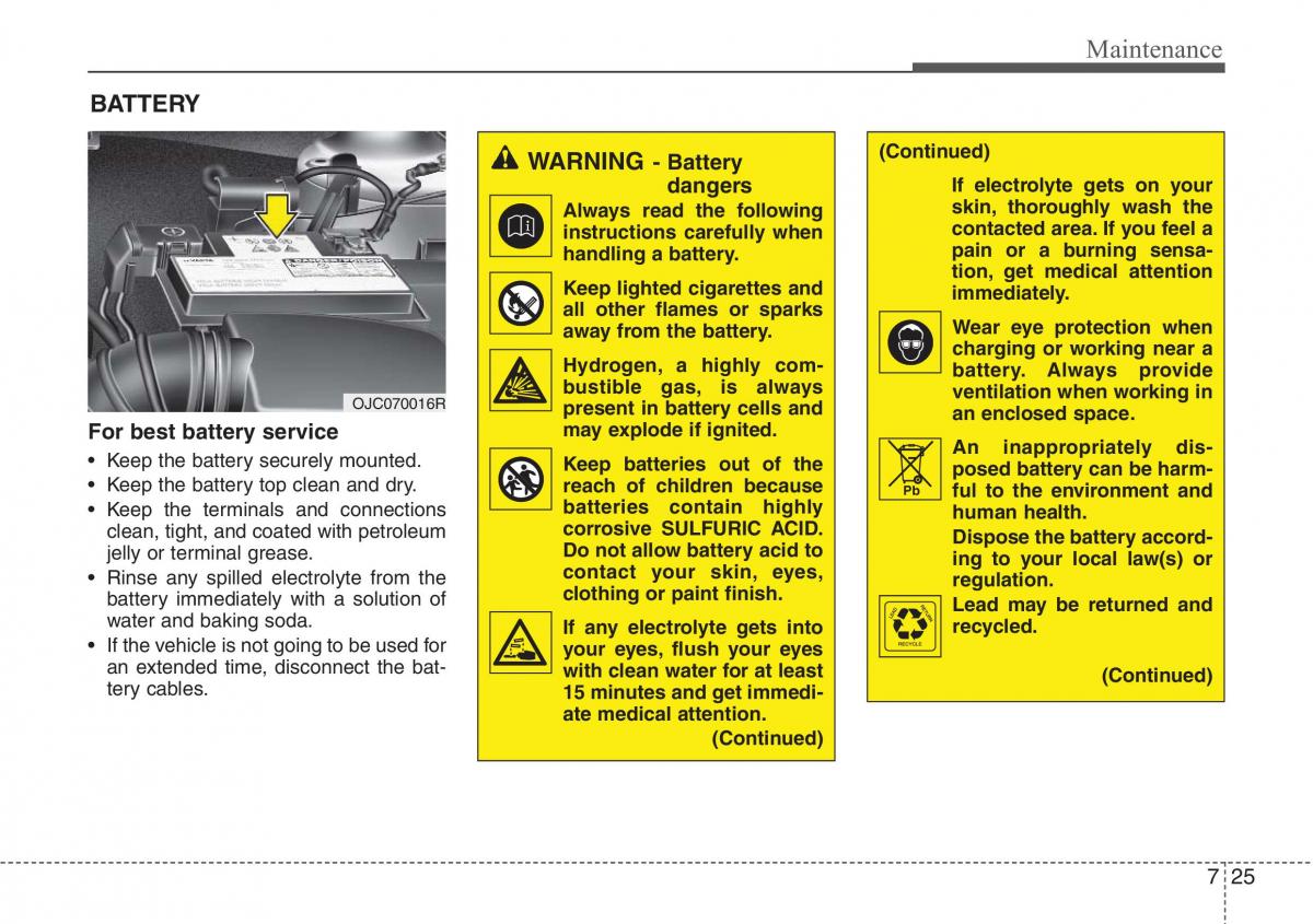 Hyundai ix20 owners manual / page 336