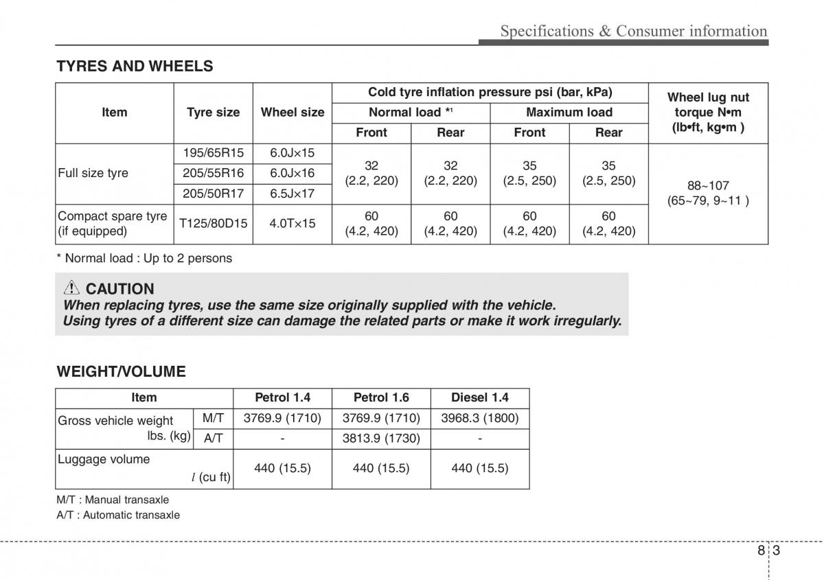 Hyundai ix20 owners manual / page 380