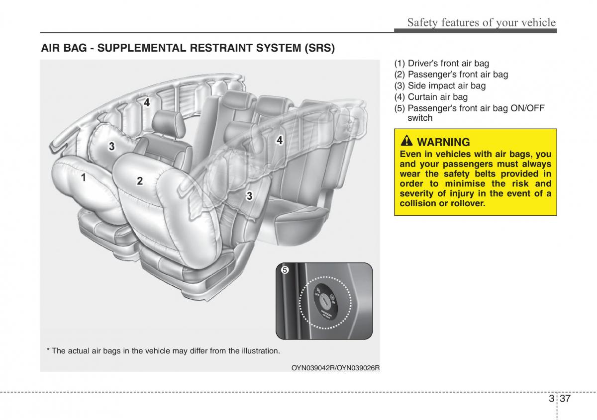 Hyundai ix20 owners manual / page 54