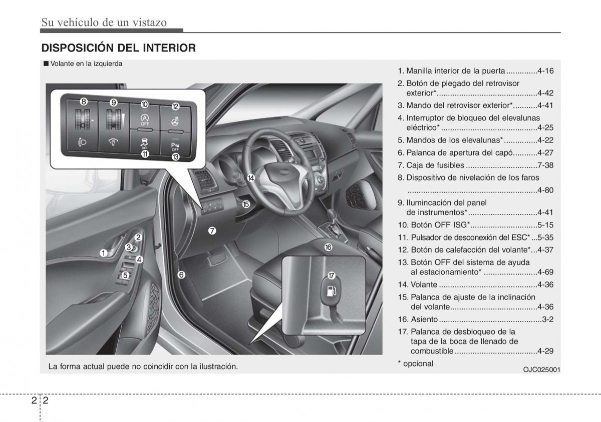 Hyundai ix20 manual del propietario / page 13