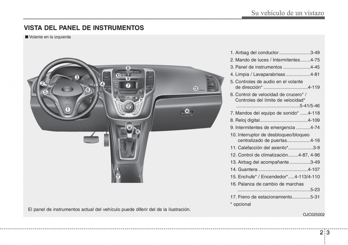 Hyundai ix20 manual del propietario / page 14