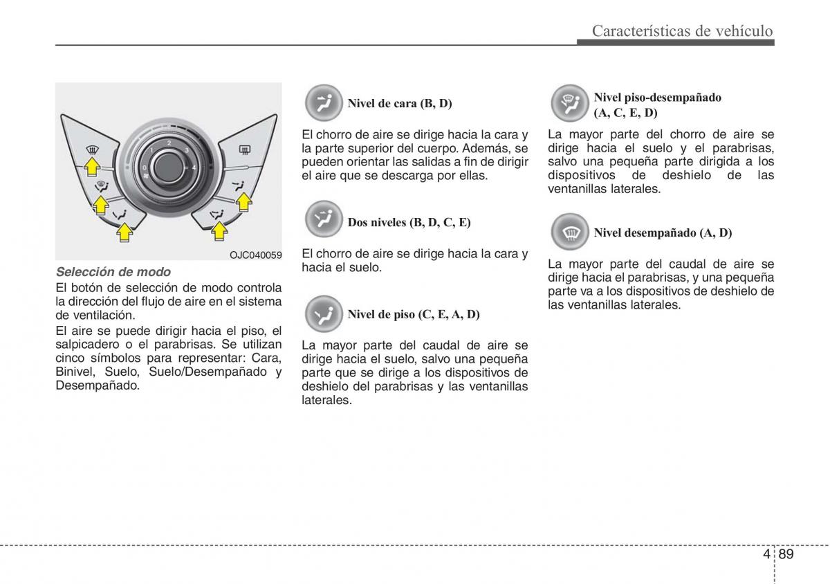 Hyundai ix20 manual del propietario / page 168