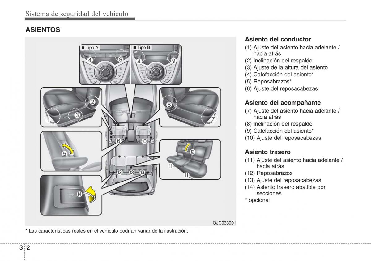 Hyundai ix20 manual del propietario / page 17