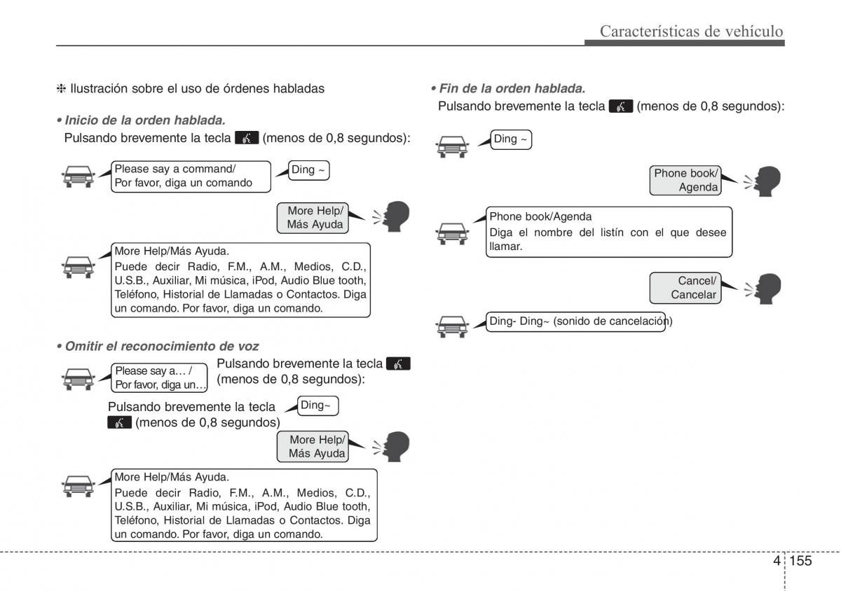 Hyundai ix20 manual del propietario / page 234