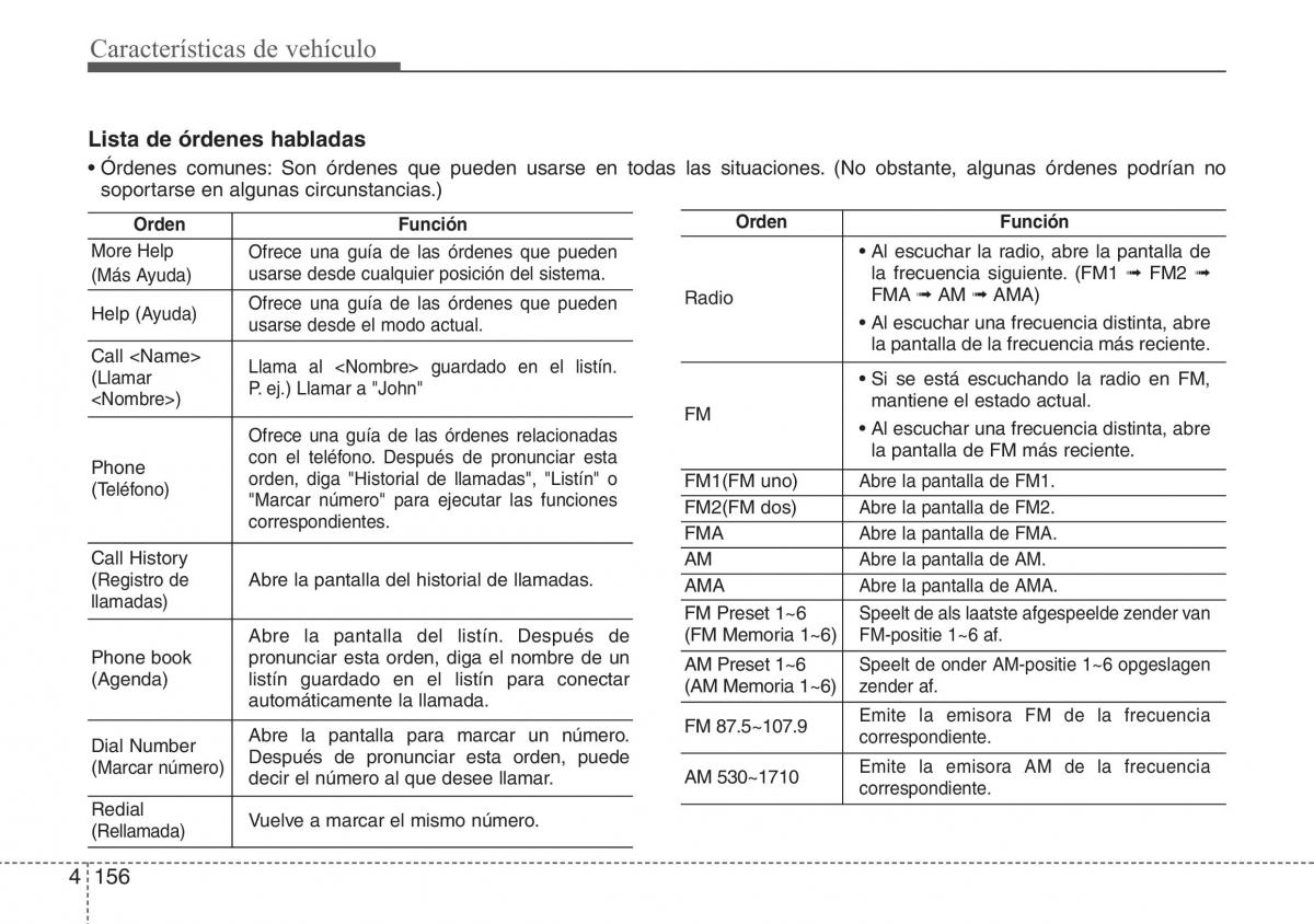 Hyundai ix20 manual del propietario / page 235