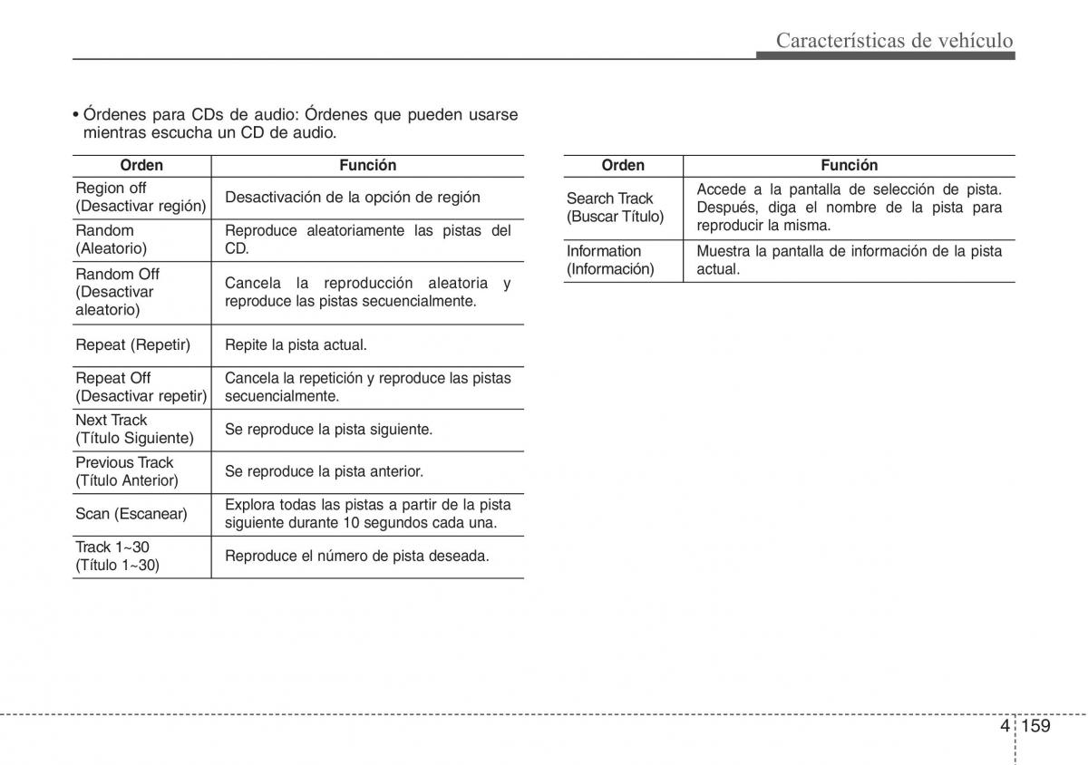 Hyundai ix20 manual del propietario / page 238