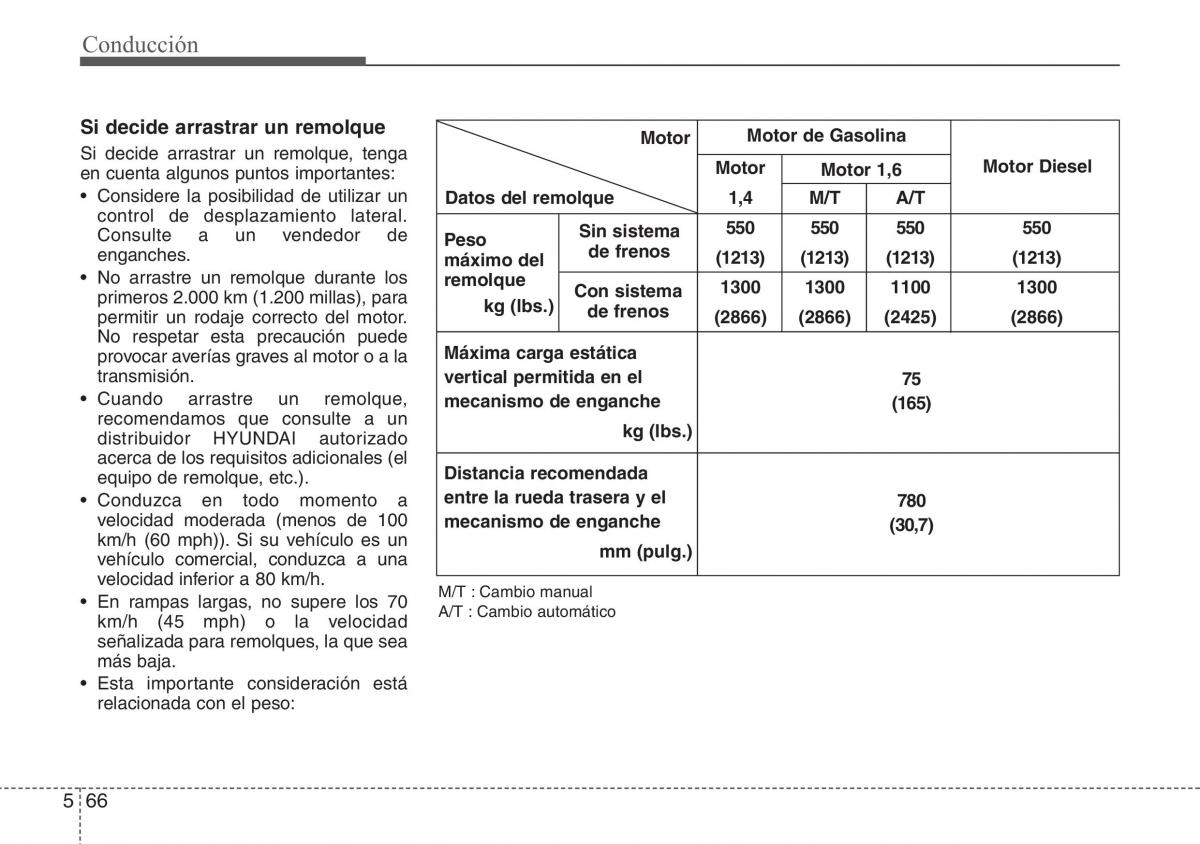 Hyundai ix20 manual del propietario / page 307