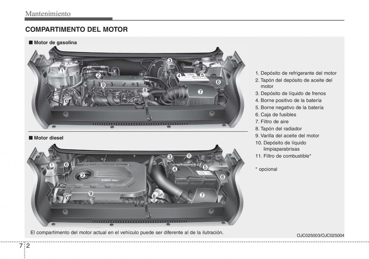 Hyundai ix20 manual del propietario / page 360