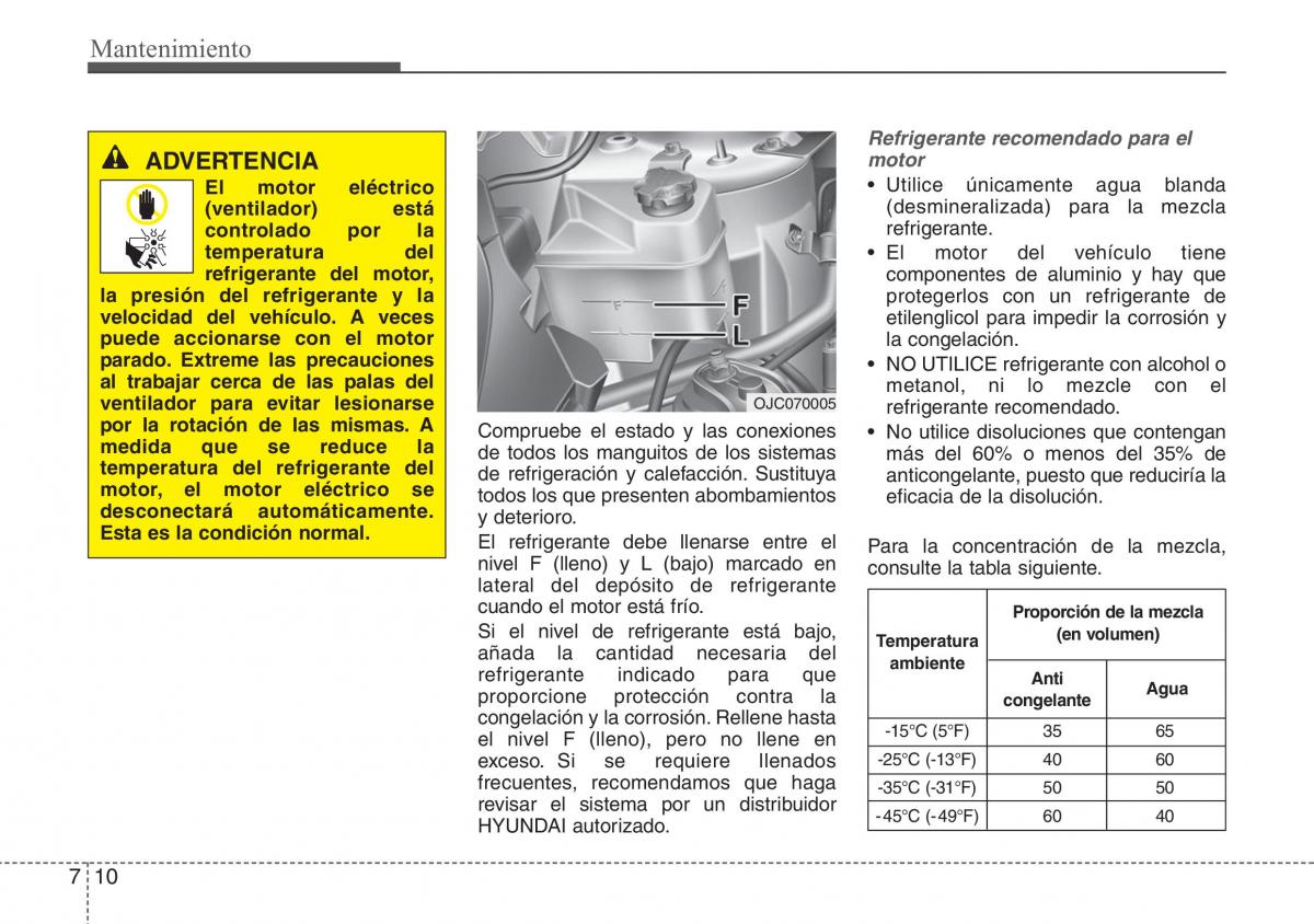 Hyundai ix20 manual del propietario / page 368