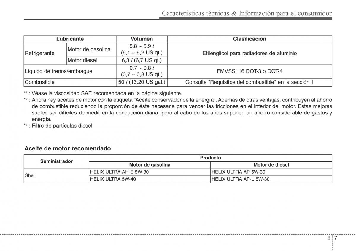 Hyundai ix20 manual del propietario / page 435