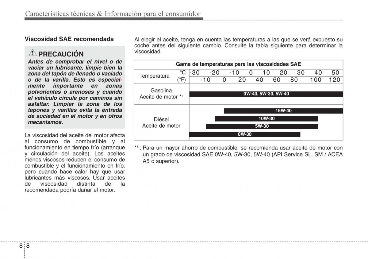 Hyundai ix20 manual del propietario / page 436