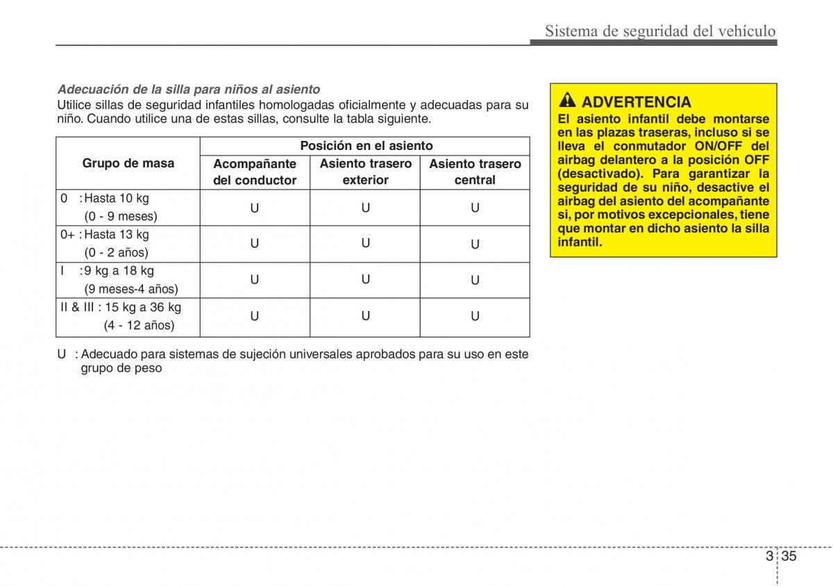 Hyundai ix20 manual del propietario / page 50