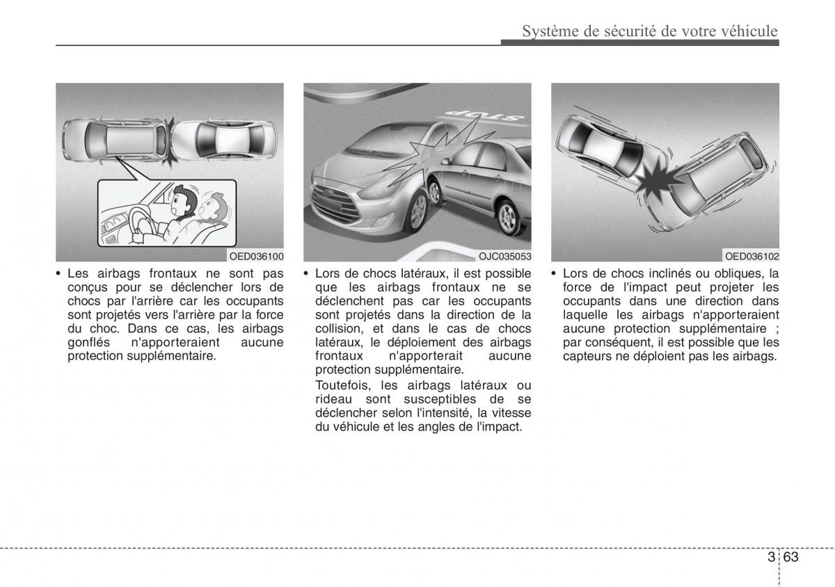 Hyundai ix20 manuel du proprietaire / page 79