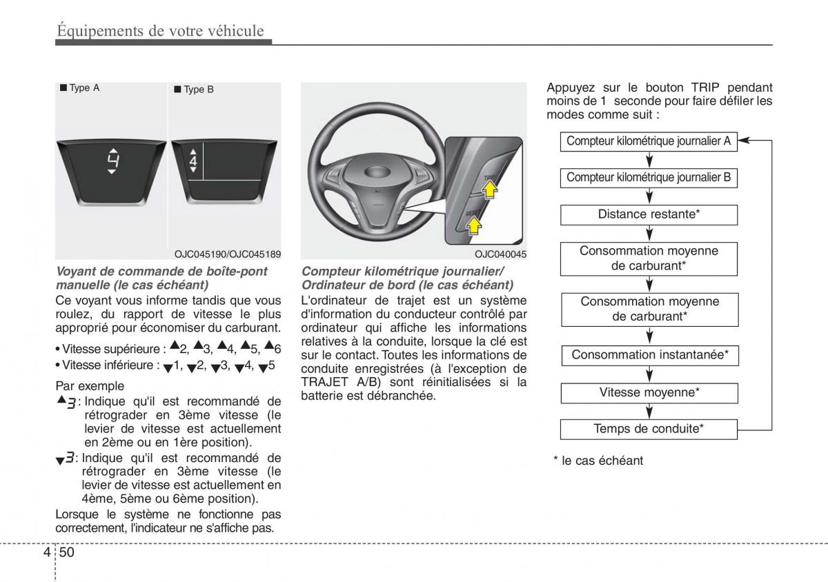 Hyundai ix20 manuel du proprietaire / page 133