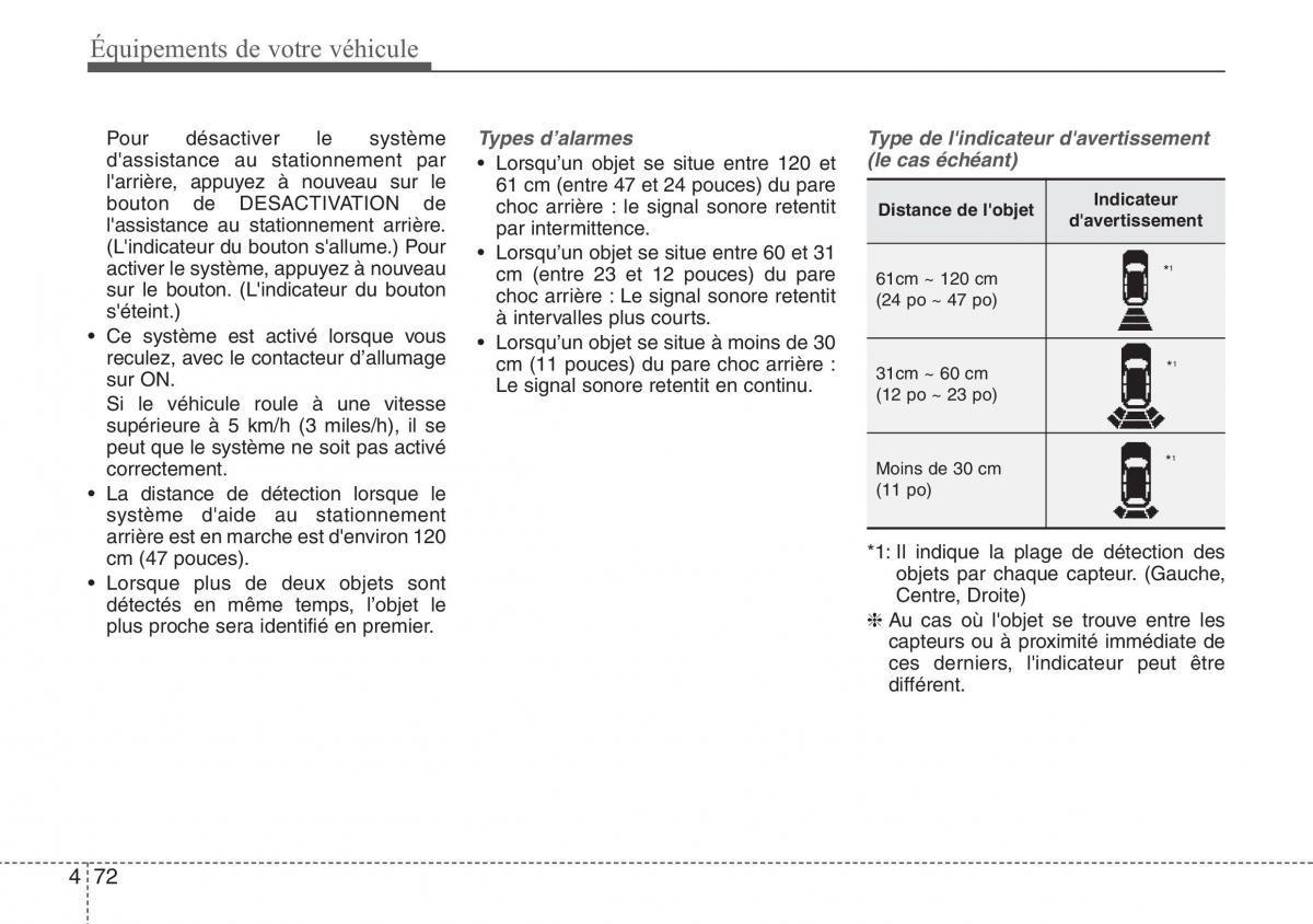 Hyundai ix20 manuel du proprietaire / page 155