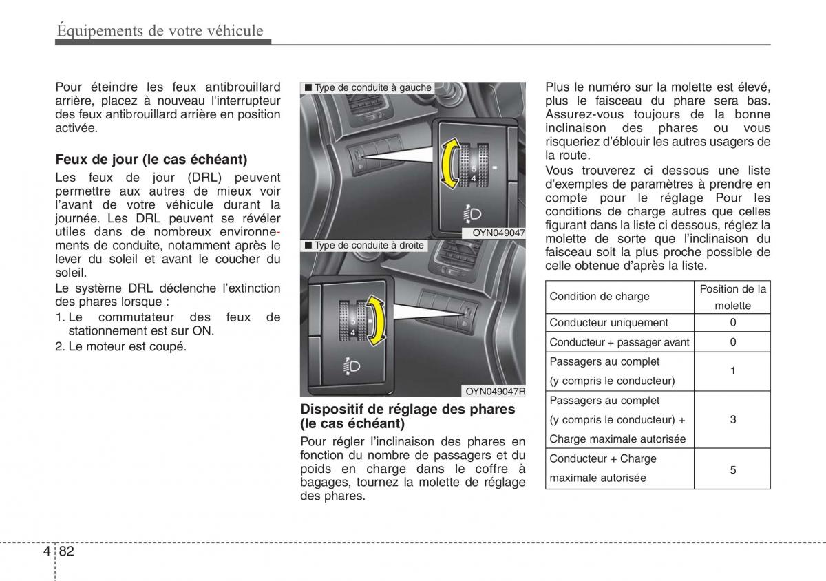 Hyundai ix20 manuel du proprietaire / page 165