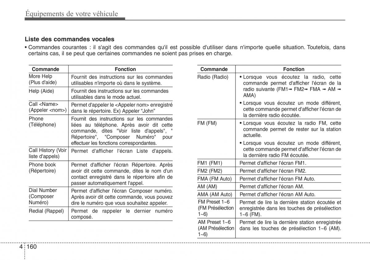 Hyundai ix20 manuel du proprietaire / page 243