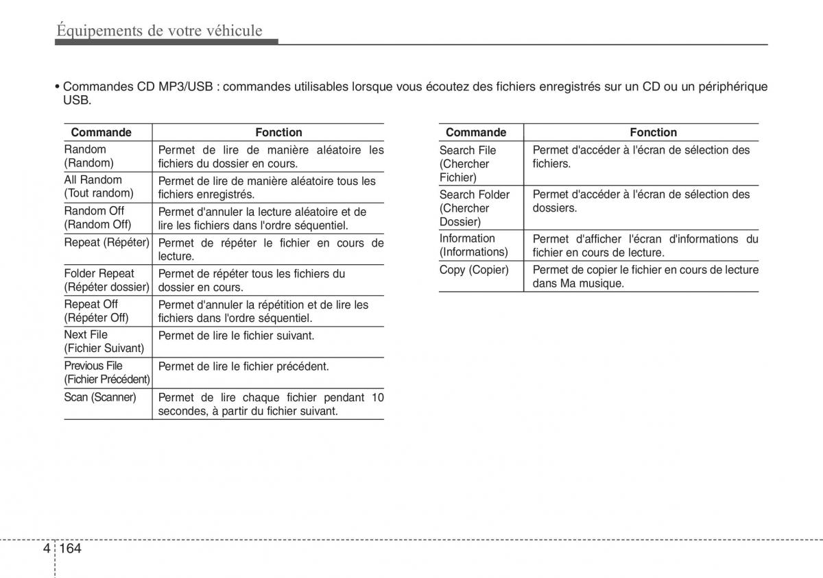 Hyundai ix20 manuel du proprietaire / page 247