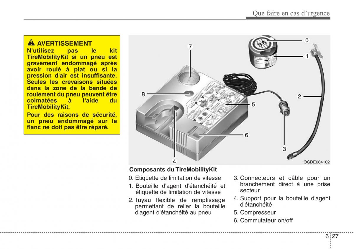 Hyundai ix20 manuel du proprietaire / page 348