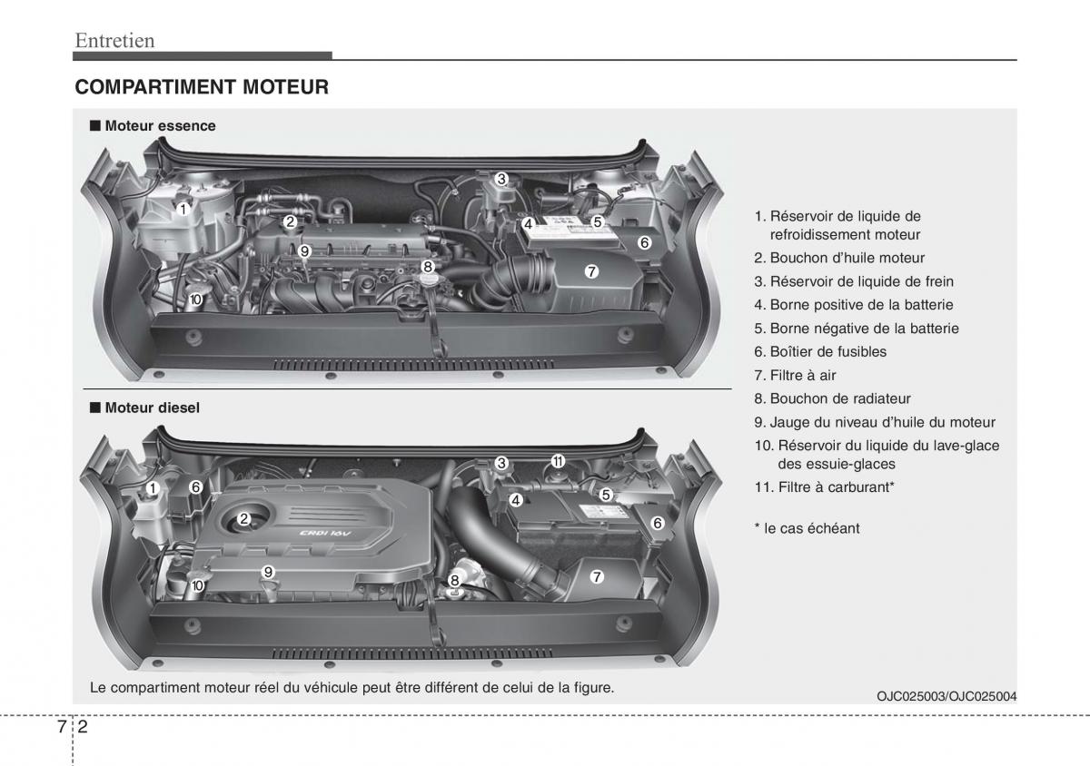 Hyundai ix20 manuel du proprietaire / page 372