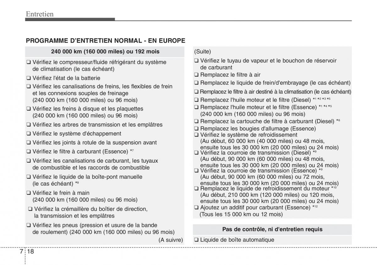 Hyundai ix20 manuel du proprietaire / page 388