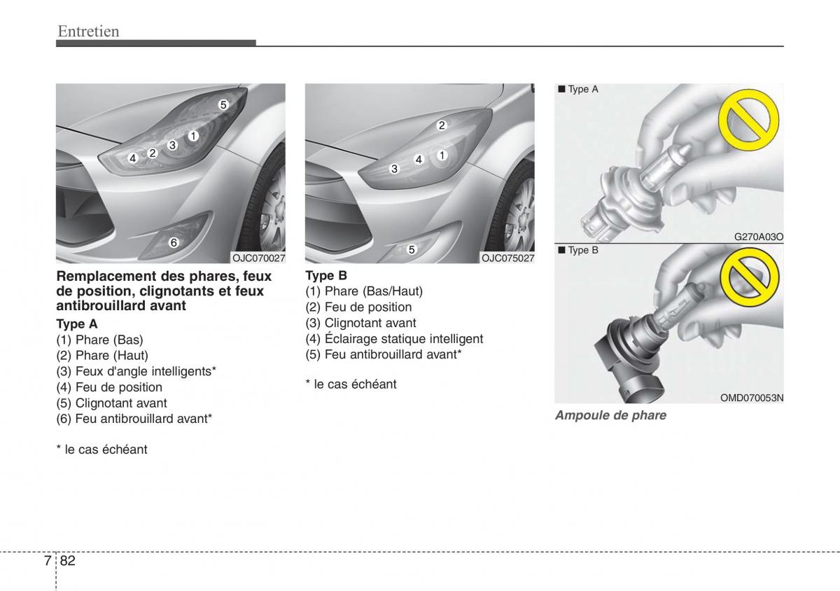 Hyundai ix20 manuel du proprietaire / page 452