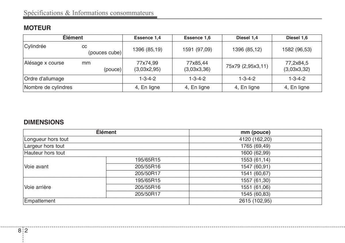 Hyundai ix20 manuel du proprietaire / page 474