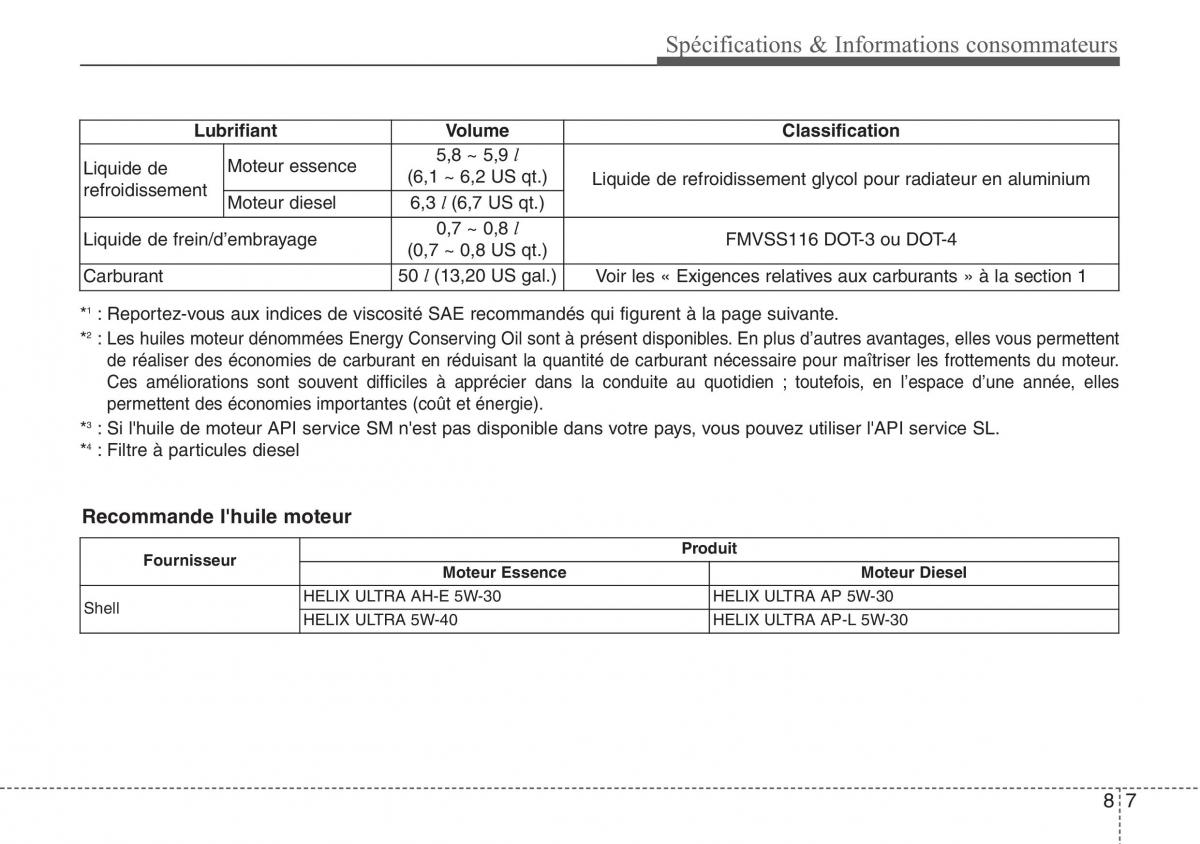 Hyundai ix20 manuel du proprietaire / page 479