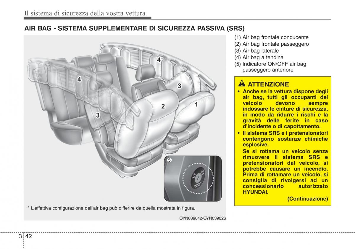 Hyundai ix20 manuale del proprietario / page 57