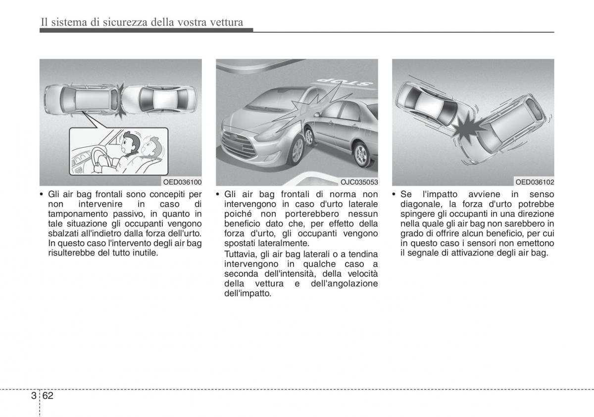 Hyundai ix20 manuale del proprietario / page 77