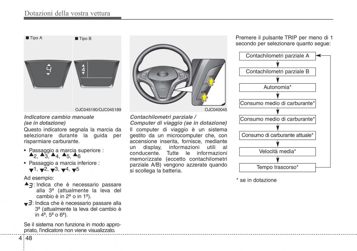 Hyundai ix20 manuale del proprietario / page 129