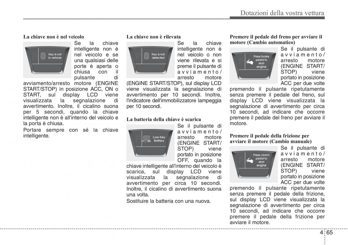 Hyundai ix20 manuale del proprietario / page 146