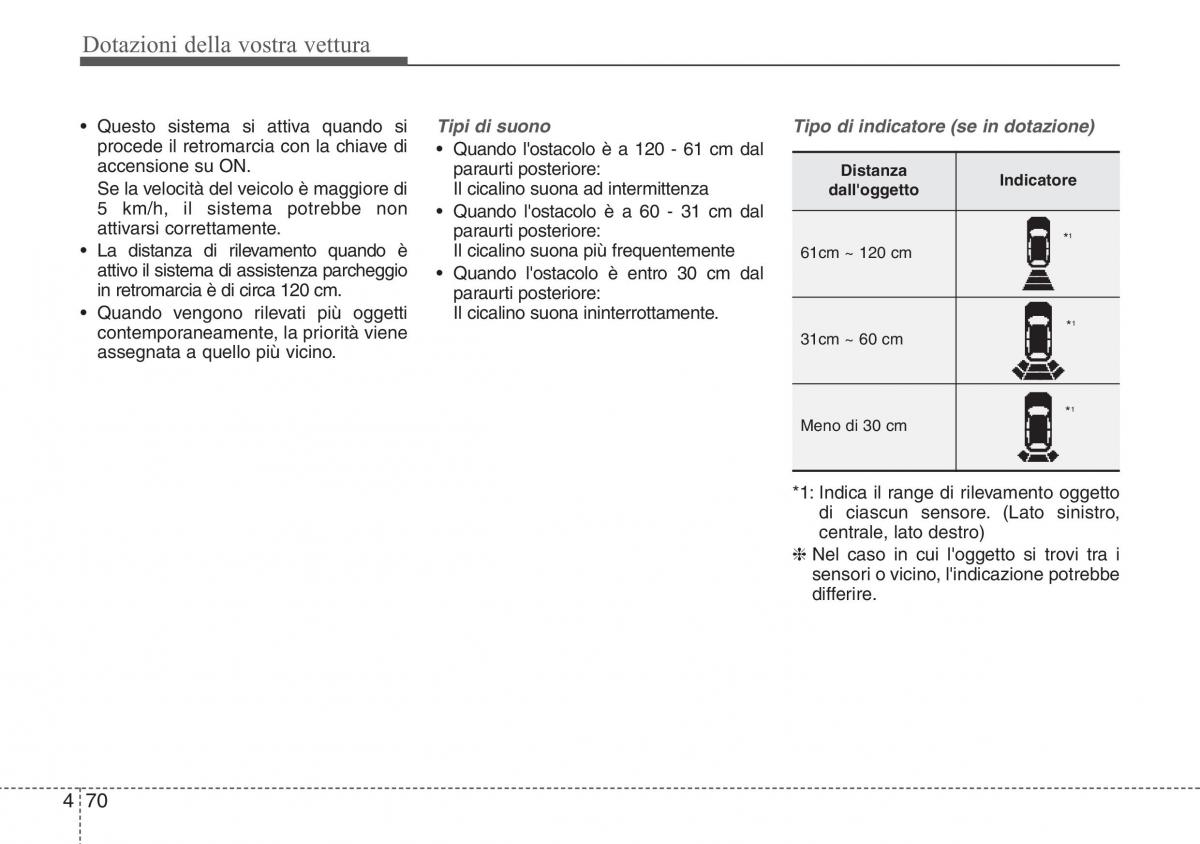 Hyundai ix20 manuale del proprietario / page 151