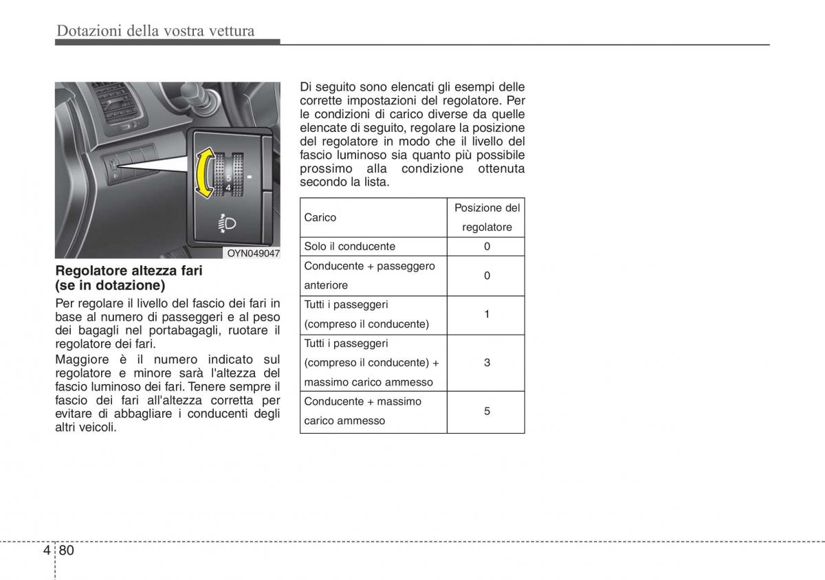 Hyundai ix20 manuale del proprietario / page 161