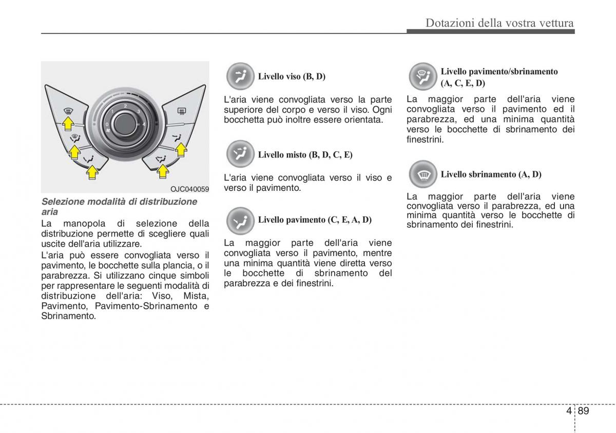 Hyundai ix20 manuale del proprietario / page 170