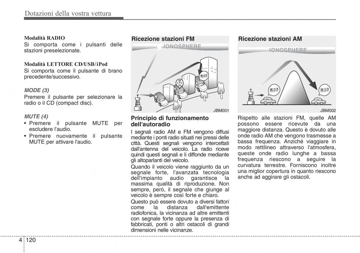 Hyundai ix20 manuale del proprietario / page 201