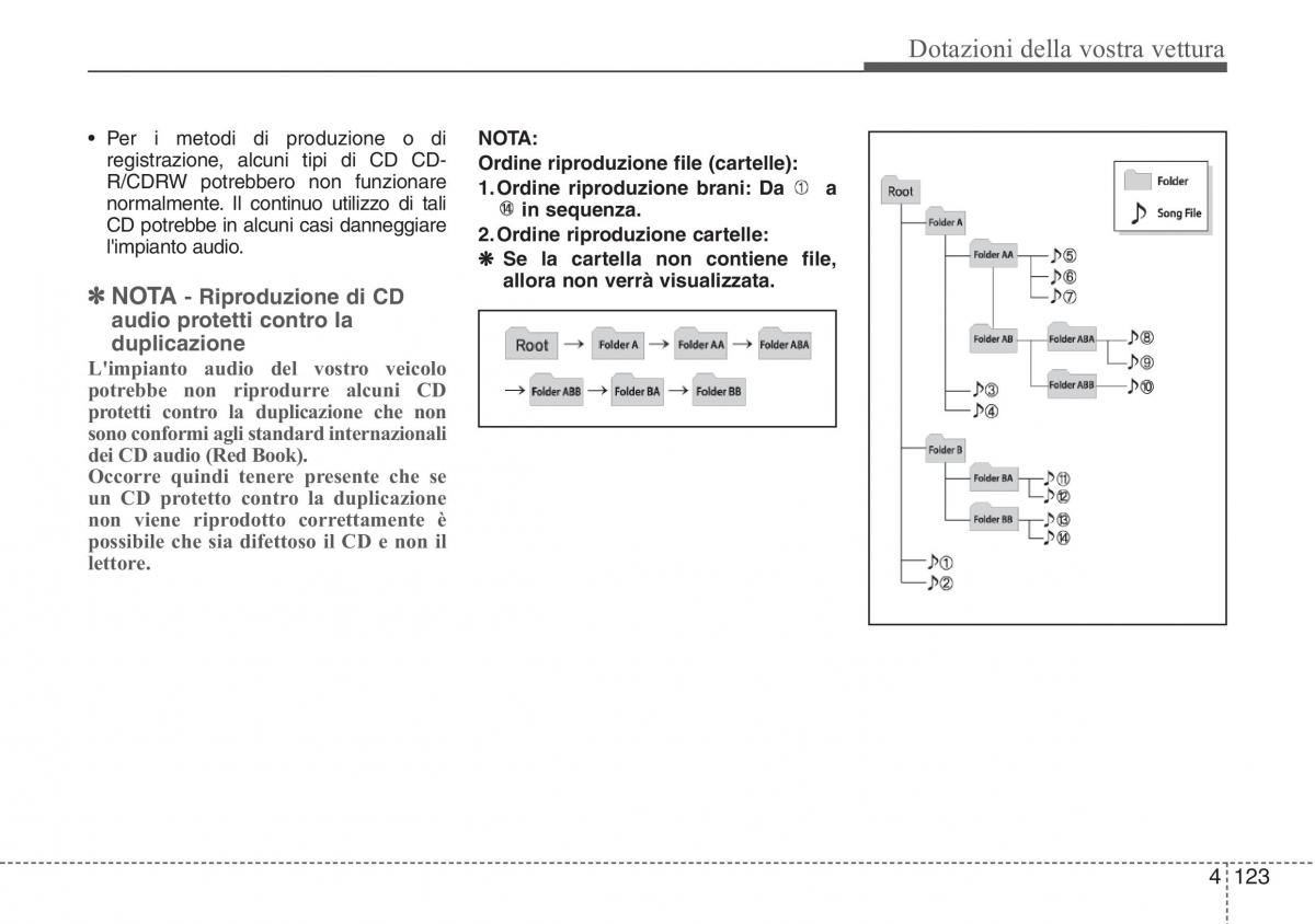 Hyundai ix20 manuale del proprietario / page 204