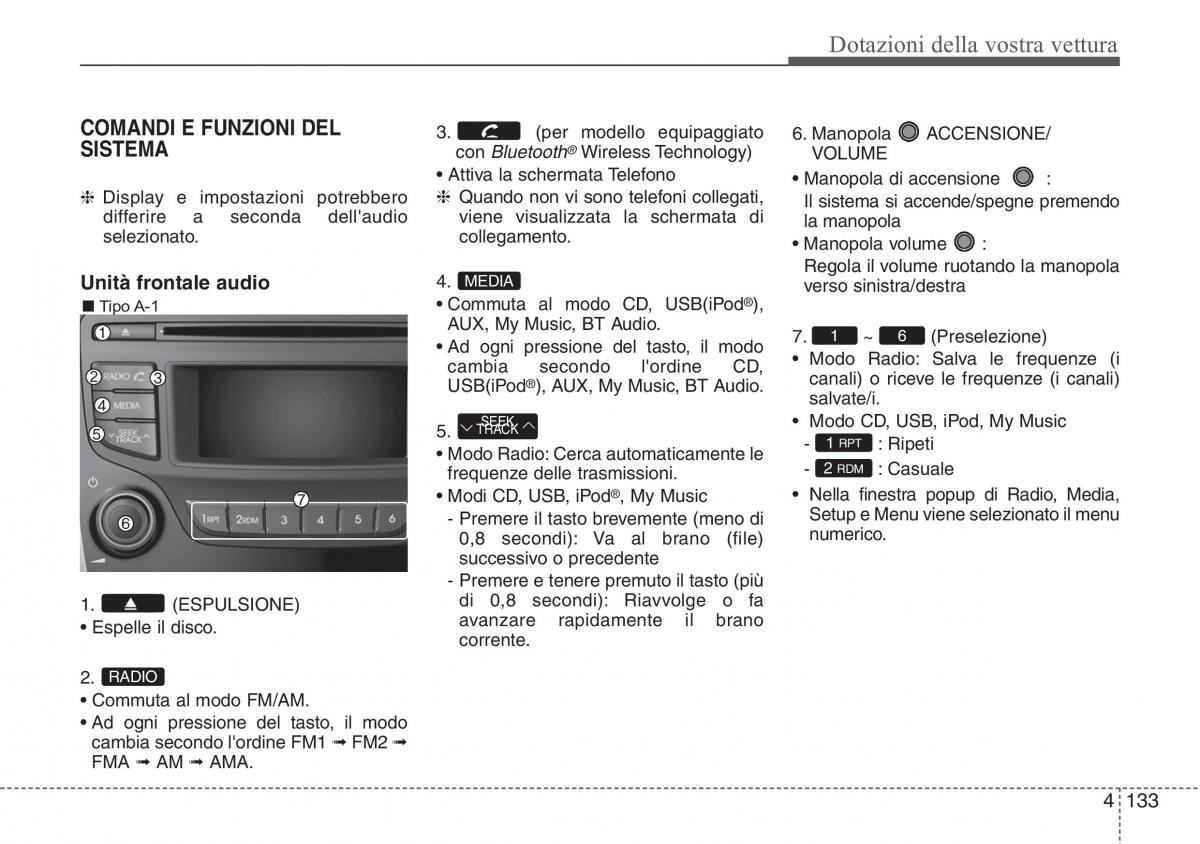 Hyundai ix20 manuale del proprietario / page 214