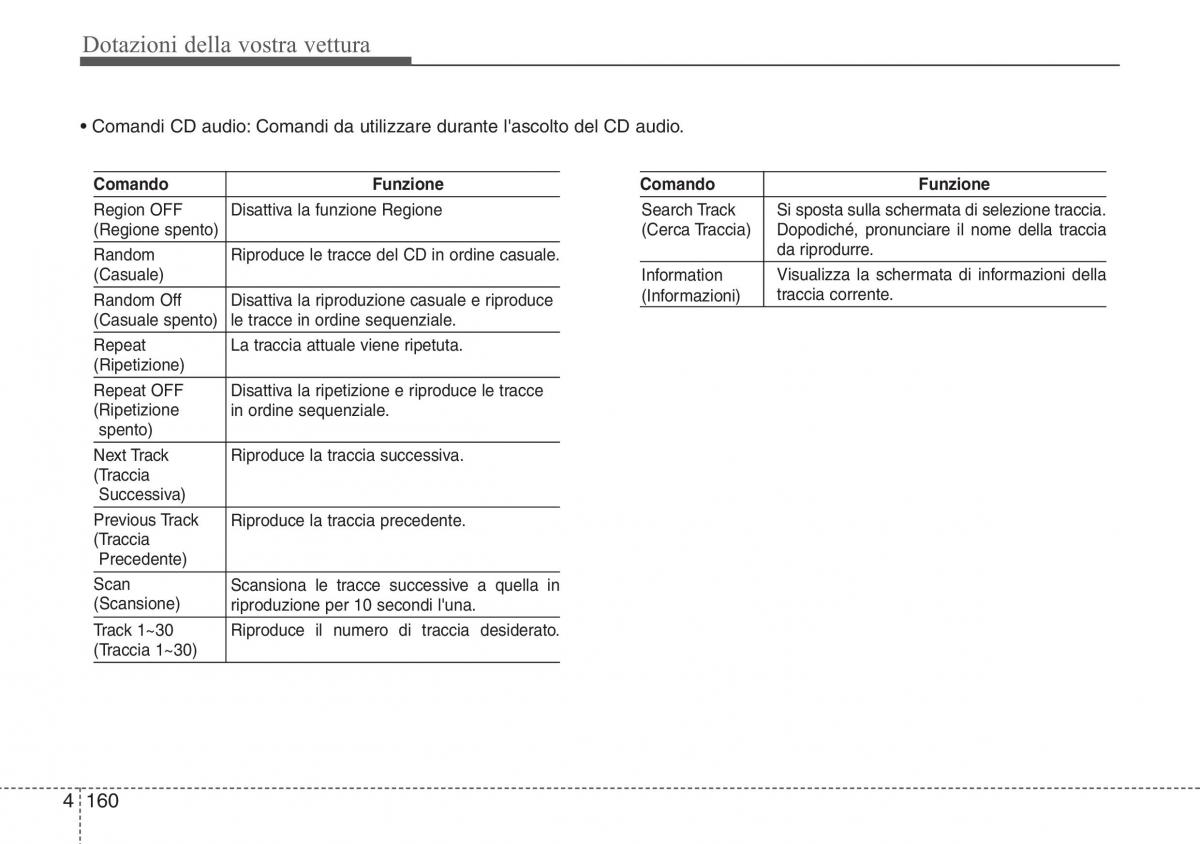 Hyundai ix20 manuale del proprietario / page 241