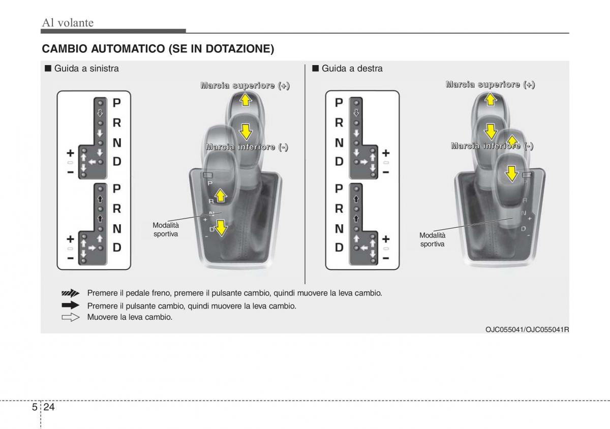 Hyundai ix20 manuale del proprietario / page 268