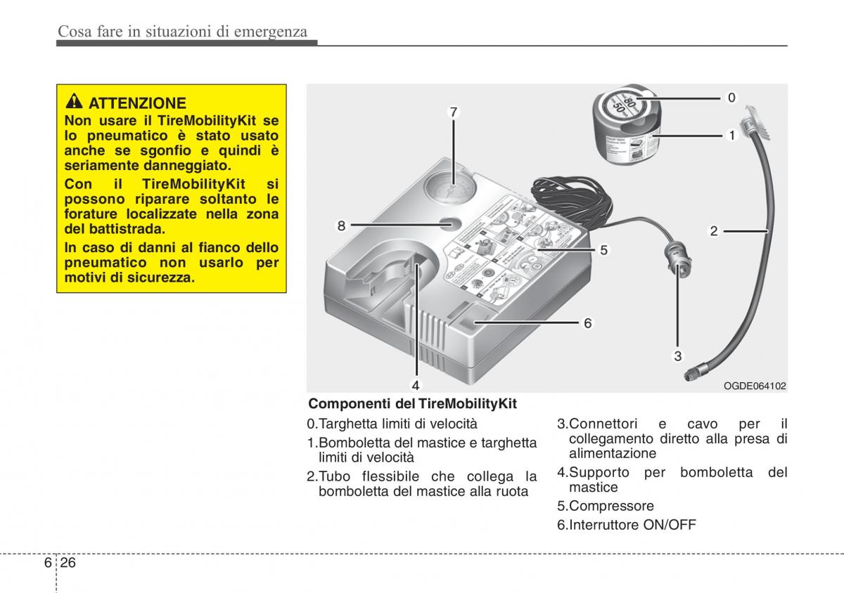 Hyundai ix20 manuale del proprietario / page 338