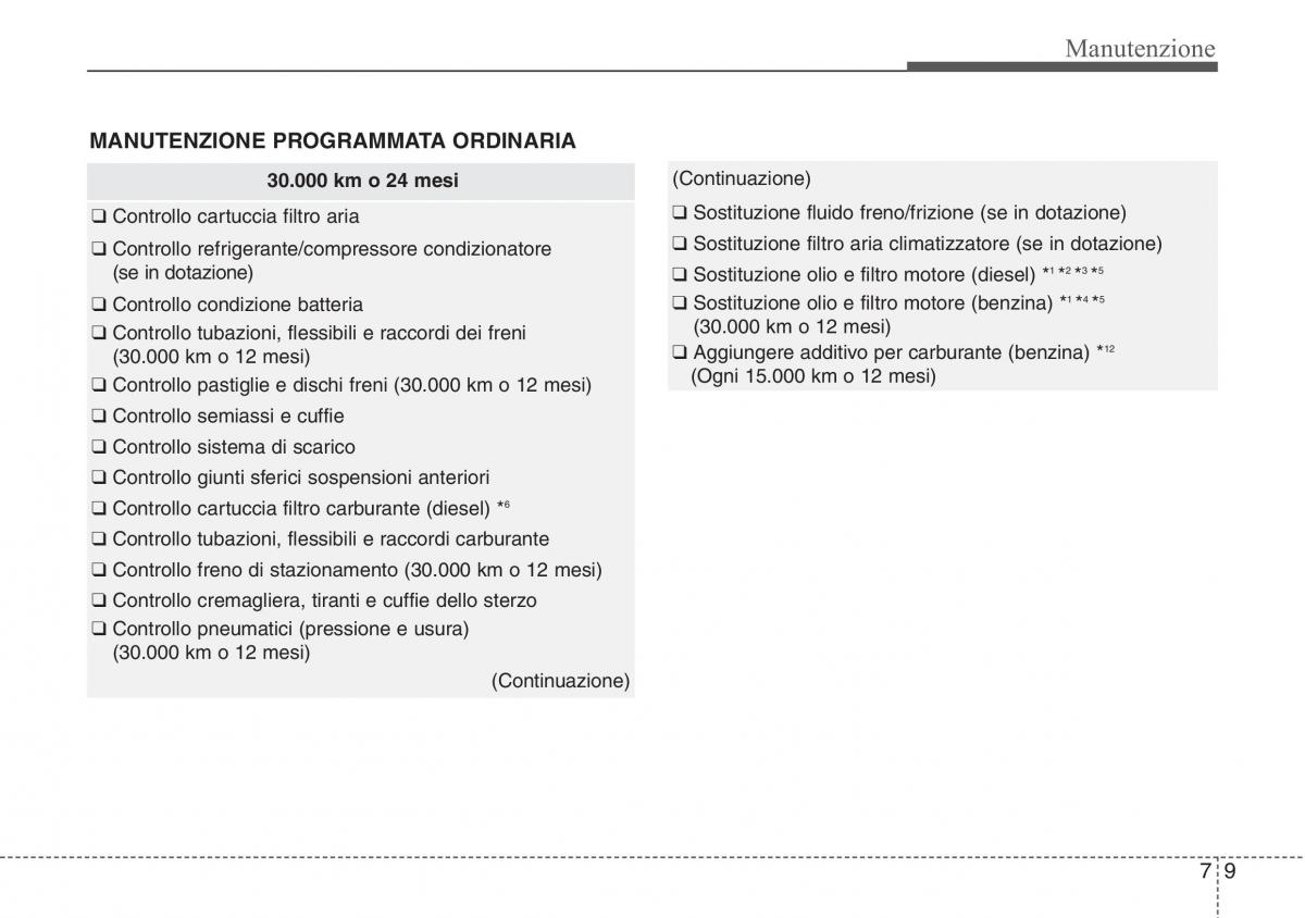 Hyundai ix20 manuale del proprietario / page 368