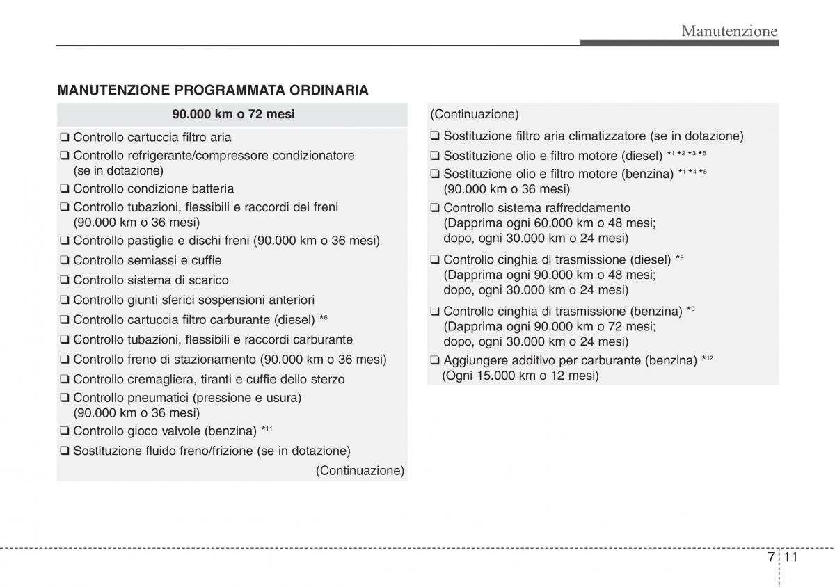 Hyundai ix20 manuale del proprietario / page 370