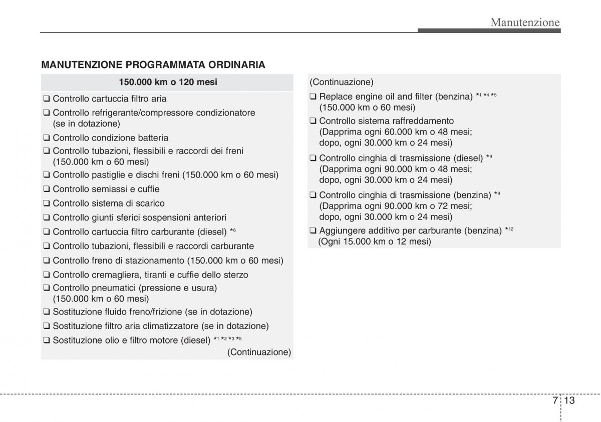 Hyundai ix20 manuale del proprietario / page 372