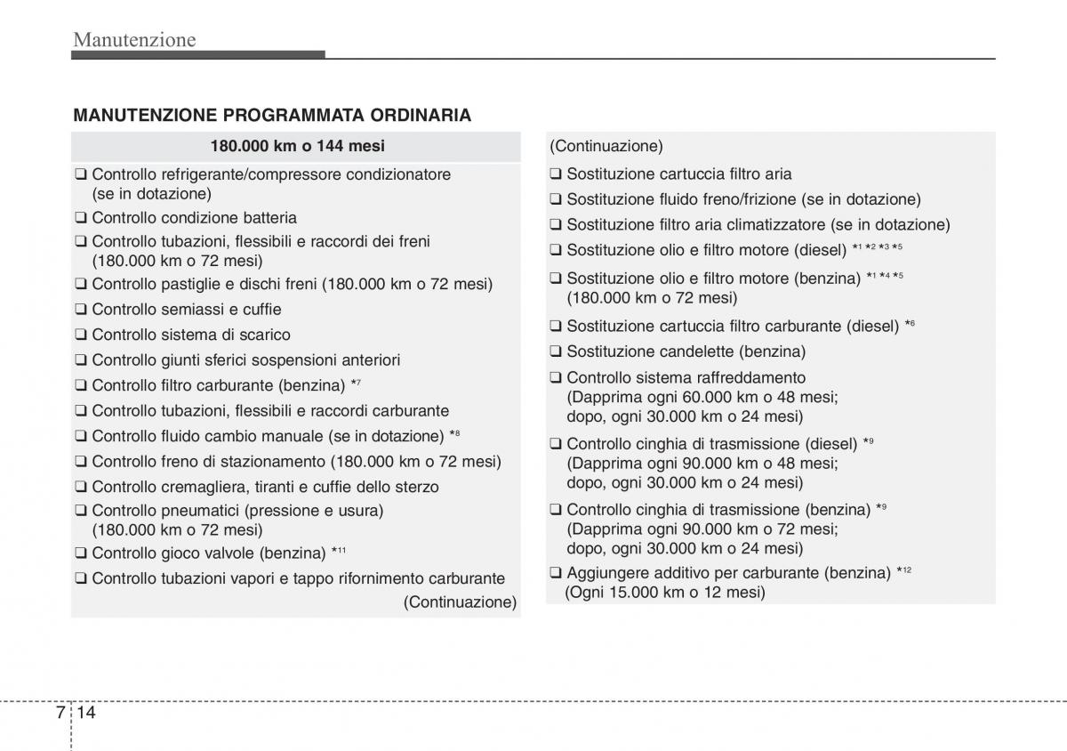 Hyundai ix20 manuale del proprietario / page 373