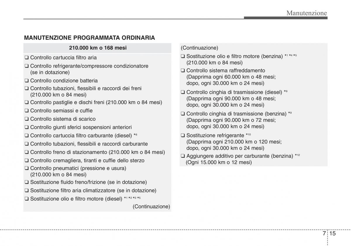 Hyundai ix20 manuale del proprietario / page 374