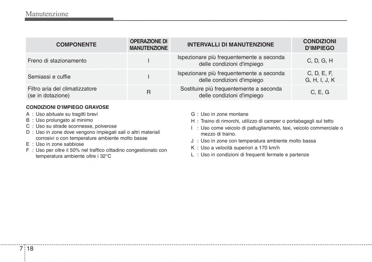 Hyundai ix20 manuale del proprietario / page 377