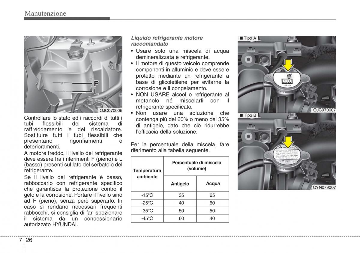 Hyundai ix20 manuale del proprietario / page 385