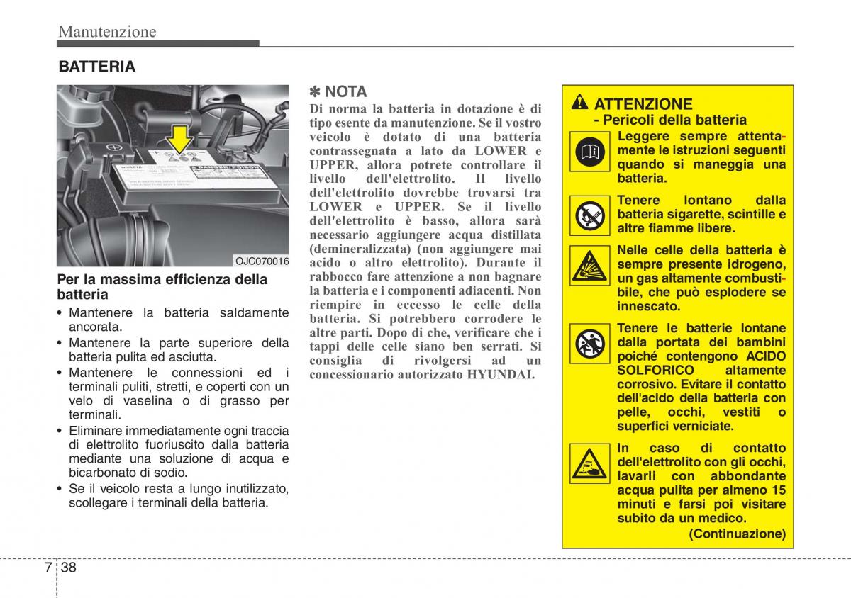 Hyundai ix20 manuale del proprietario / page 397