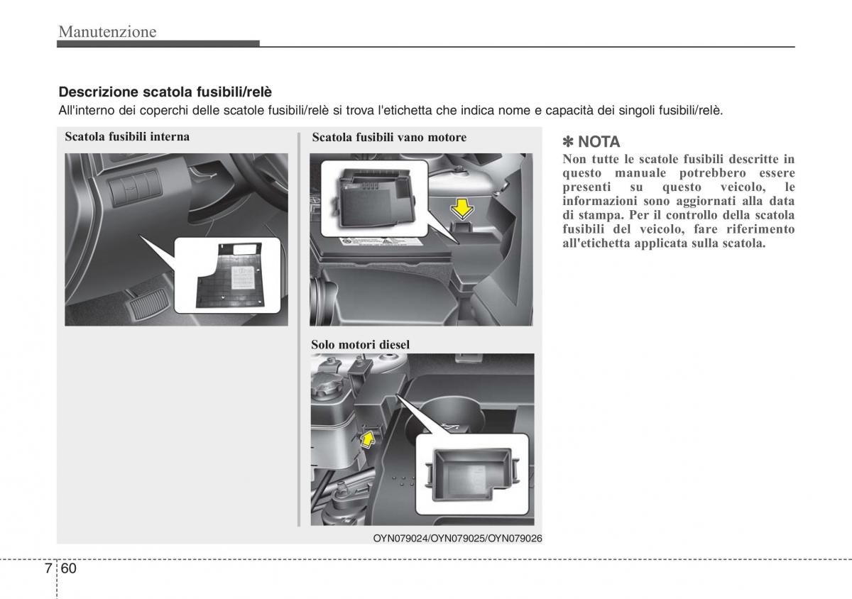 Hyundai ix20 manuale del proprietario / page 419